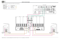 McIntosh MC462-Connection-Diagram